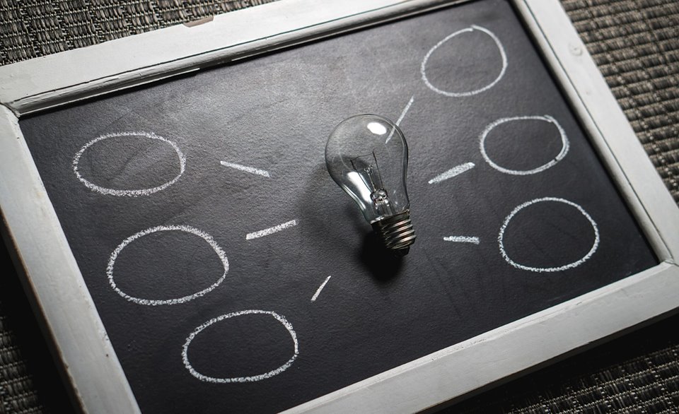 6 Questions You Must Ask When Considering HRMS Software