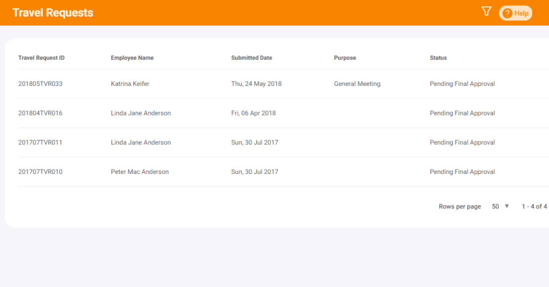 Travel Request Management